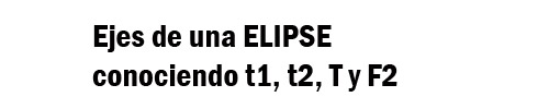 Ejes de una ELIPSE conociendo t1, t2, T y F2